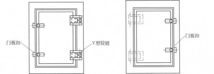 塑鋼防冷橋內(nèi)開、外開通用式檢修門.png